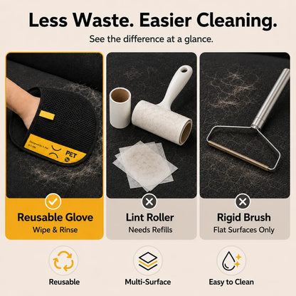 Electrostatic Pet Hair Removal Glove for Dogs and Cats - Reusable Multi-Surface Lint Cleaning Tool for Sofas, Clothes, Beds, and Car Seats